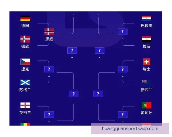 美加墨世界杯竞猜攻略 精准预测2026世界杯热门赛事与夺冠之路